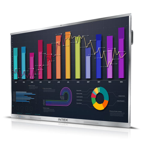 Intex INT98 - Ultra HD 4K Interactive Flat Panel Display (98 Inches)